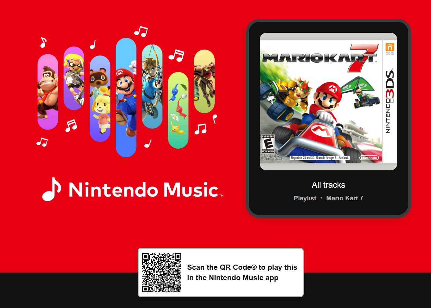 Rev Your Engines: Mario Kart 7's Epic Soundtrack Zooms into Nintendo Music!